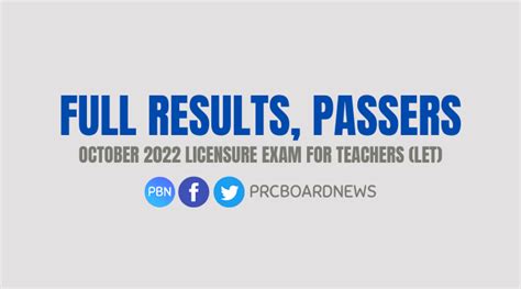 let results december 2022